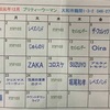 そして12月