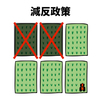 減反政策に関する雑学！