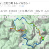 ニセコで宿泊トレーニング再び