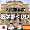 【超難関】スペインの大学のダブルディグリーについて