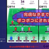 【 #FPL 23/24 】GW14,15 完膚なきまでにボコボコにされました