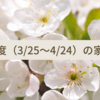 ４月度（3/25～4/24）の家計簿締め