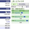 2022年07月06日（水）投資状況