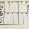 子どもといっしょに取り組みたい楽しい漢字クイズ⑨体の一部の名前