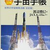 ギネス認定おめでとう❗️JAXAの超ミニロケット、世界最小記録に❗️