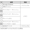 STM32H7でDMAやFMCを使う場合の注意点