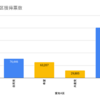 2021年衆議院選挙の激戦区である愛知4区について