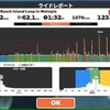 ZWIFT