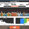 Haute Route Watopia 2021 Stage 1 (A) 4th  1:25:47 258W(NP279W) 163/186bpm