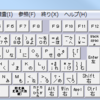 Windows7でCapsLockをCtrlにする