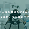 神経に触っている親知らず4本抜歯の入院から退院、その後までの体験談