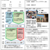 2023年度 後期 ２・３年生 第１３回 若林ゼミ