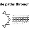 Four Aspects About Multi-mode Fibers