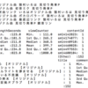 統計に使う言語"R"で投稿動画を分析したかった
