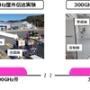 ドコモ・NTT・NEC・富士通、サブテラヘルツ帯に対応した無線デバイスを共同で開発し100Gbpsの超高速伝送を実現