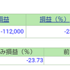 ポートフォリオ　営業日：2023/2/17