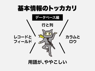【基本情報技術者試験のトッカカリ】関係データベースの用語と特徴