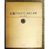 『仏像愛好の集』の分科会 「仏像の基礎勉強会」開催日 8/23(火）