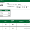 2021年10月08日（金）