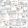 簿記きほんのき８５【決算】収益の見越しと翌期首の処理