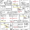 簿記きほんのき８５【決算】収益の見越しと翌期首の処理