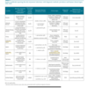 A new Borrelia on the block: Borrelia miyamotoi – a human health risk?