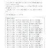 夜だるま新型コロナ情報／山形県