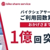 ドコモ・バイクシェアのサービス累計利用回数が1億回を突破！走行距離に換算すると2億4,000万km