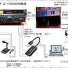IC-775DXⅡでのFreeDV運用