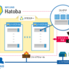 Kubernetesクラスターの構築・管理サービス、ニフクラ Hatoba（β）にスナップショット機能が追加されました！