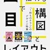 「一目で伝わる構図とレイアウト」