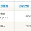 今日の収支　+266,400円