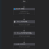 【UiPath】Action Centerを使って自動化の中でデータのチェック・承認を行う