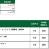 前場-1,308