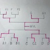 非公認大会を開きました⑤⑥