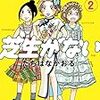 PDCA日記 / Diary Vol. 1,577「弱さはかわいらしさでもある」/ "Weakness is also cute"