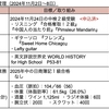 【週報・目標管理#129】「やるかやらないか」ではなく「どれをやるか」にもっていく