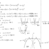 スタンダード数学演習Ⅰ･Ⅱ･Ａ･Ｂ P13 41 解答