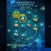 遊戯王デュエルリンクス 8周年記念で色々もらえるキャンペーン始まった! レインボー・ネオスをゲットせよ
