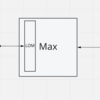 MRAL(仮)のはなし