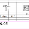 総括まとめ 2019.05