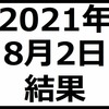 2021年8月2日結果　日経平均株価反発するもたいした利益にはならず