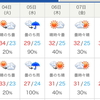 梅雨はどこへ行った