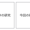 ロジカルシンキングとの出会い