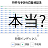 時系列データの交差検証(クロスバリデーション)は交差検証とはいえないし、良い方法でもないらしい, という話の補足