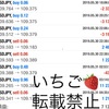 5月31日FXEA自動売買収益