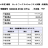 ネットワークスペシャリストに落ちました。