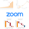 徹底レビュー！zoom（ズーム）の将来性を紐解く