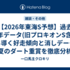 【2026年東海S予想】過去25年データ(旧プロキオンS含む)から導く好走傾向と消しデータ！夏のダート重賞を徹底分析