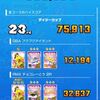 サマーツアー デイジーカップ【78476pt】3位→5位→4位💦